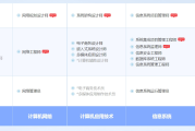 燕郊软考系统规划与管理师认证培训课程